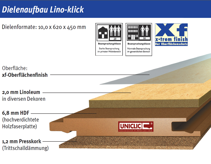 Ziro LINOLEUM Fußboden > Vanilla