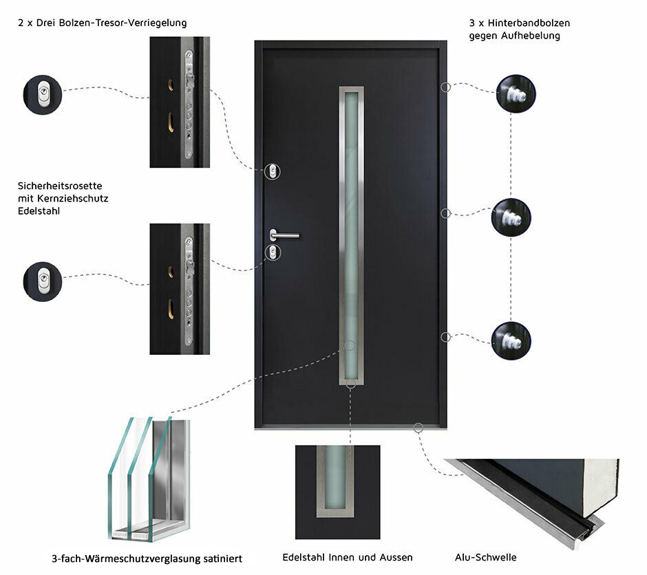 VidaXL Haustür Haustür Weiß 98x200 Cm Eingangstür Außentür Nebeneingangstür